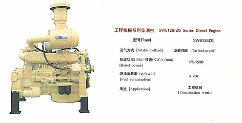 SW6126IZG柴油机 工程机械的动力心脏与厂家性价比之选